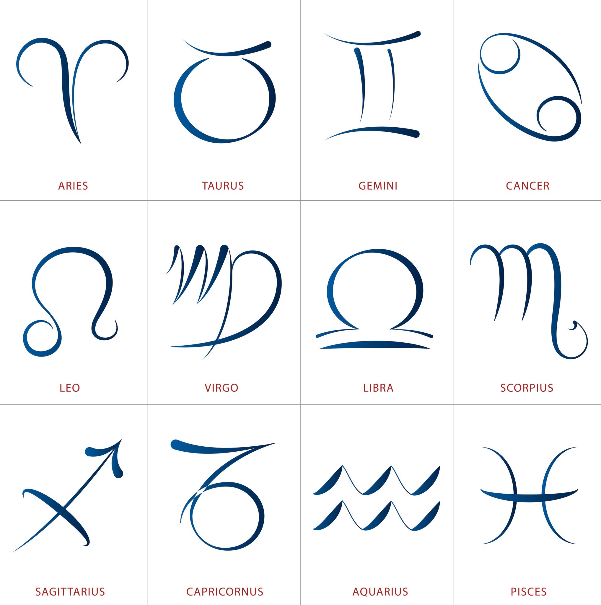 Signs - Astrology